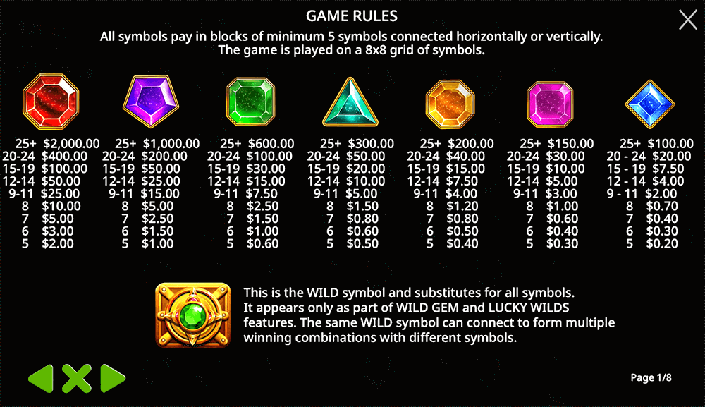 Gems Bonanza Symbols & Paytable