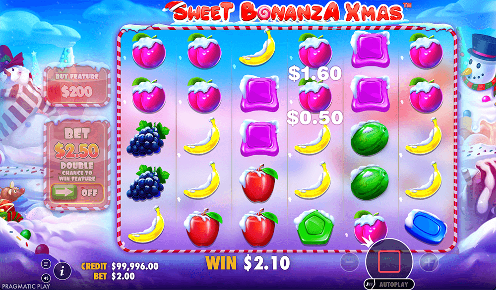 Sweet Bonanza Xmas Key Details Sweet Bonanza Xmas Key Details