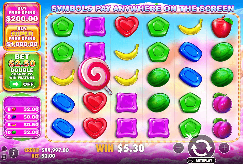 What Is Sweet Bonanza?